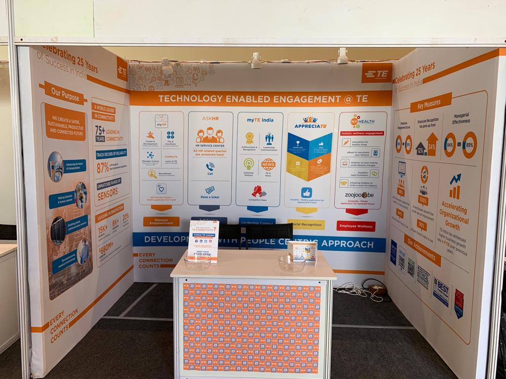 MinakshiSpeaks's tweet photo. .@TEConnectivity India invites you to visit our stall at @nhrdbangalore Showcase 2018 #TecHeaRt https://t.co/X4sTbVivzD