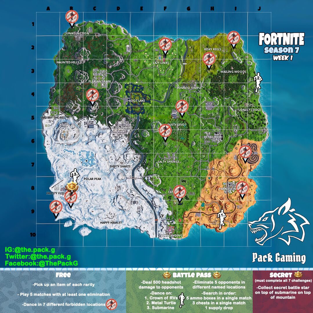 Fortnite News Fnbr News On Twitter The Fortnite Block Is A - 5 replies 3 retweets 48 likes