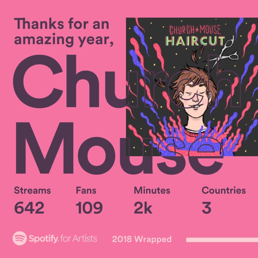 churchmouseca's tweet photo. Thank you. @Spotify https://t.co/nHu9ldANRM