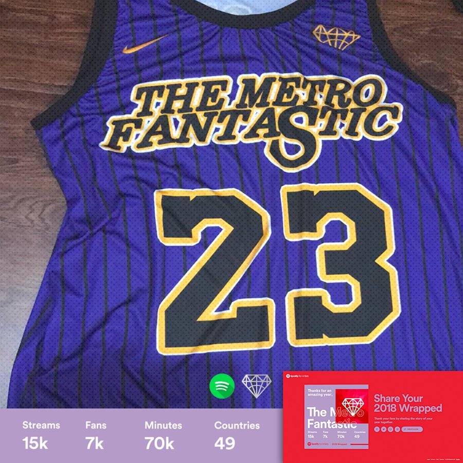 MetroFantastic's tweet photo. YO! We’re giving away 5 of these jerseys with your size, name, and number! Just copy-paste this link: https://t.co/kiy6X21AEq, use #TMF2018, and caption it! That’s it, we’ll pick the starting 5 💎💎💎💎💎 https://t.co/Xc8eIMwXco