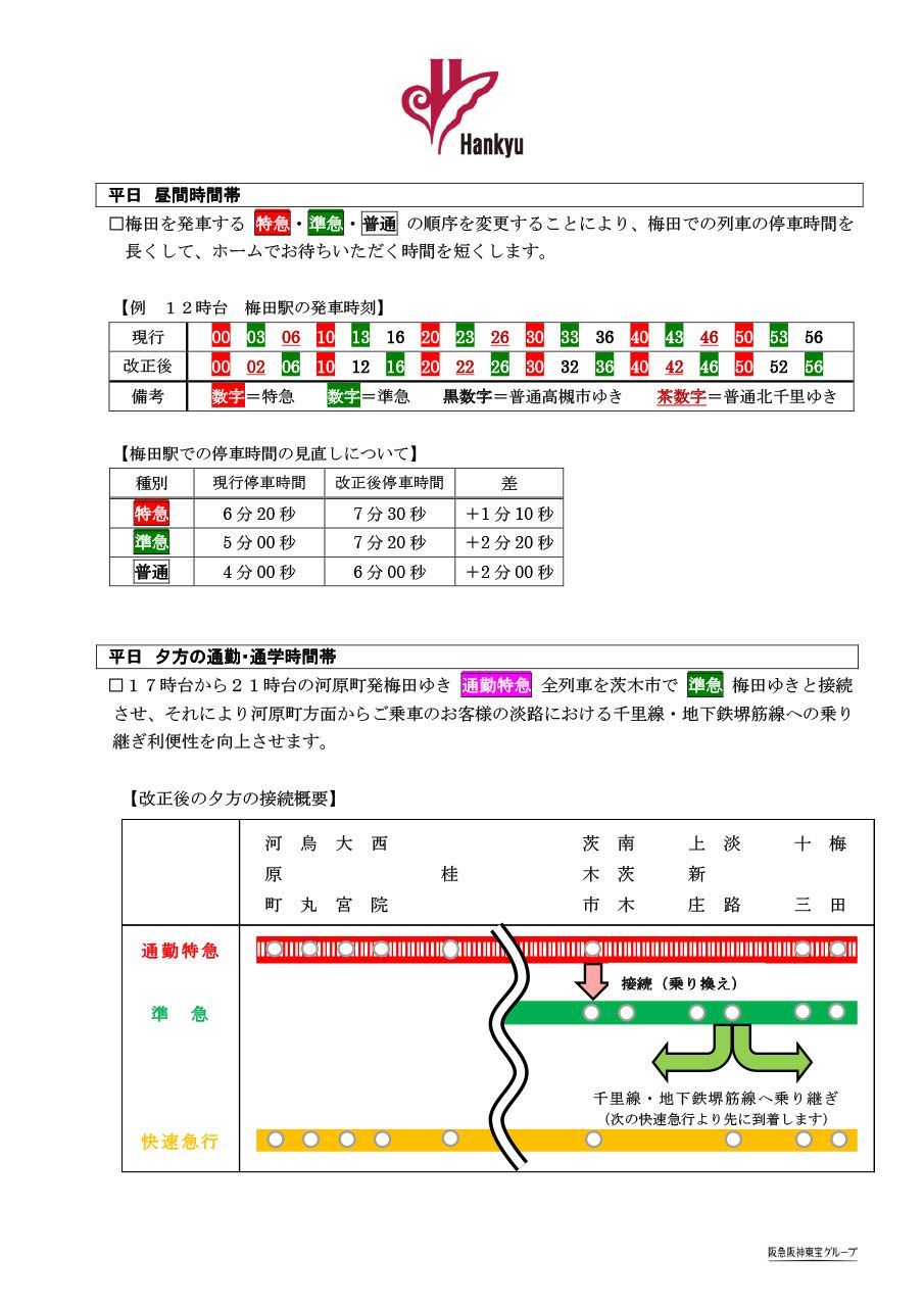 【3連休限定値下げ】¥8700→¥8000 お急ぎ下さい✴︎✴︎ ※注意書き必読※ 楽天市場】【代引不可】【返品交換不可】空調服(R) ワンタッチ