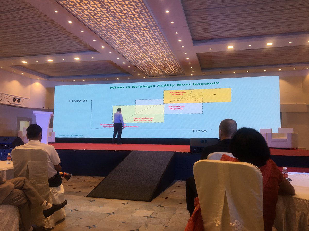 reach2manoj's tweet photo. Strategic agility is the key to survival when you are a big firm - Prof Yves Doz at @nhrdbangalore #TecHeaRt https://t.co/HILgQw5MJY