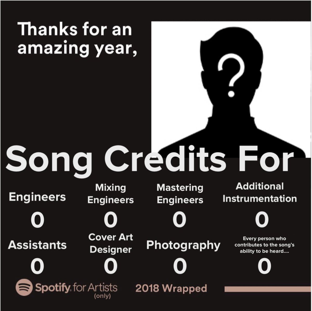 TannerSparks's tweet image. Dear @Spotify ,

Everyone who contributes to a song's ability to be heard deserves to be included in the credits. Including all #engineers, #mixers, #mastering engineers, assistants, #photographers, EVERYONE. 

Please SHARE so our names can see the light of day. #CreditsForAll