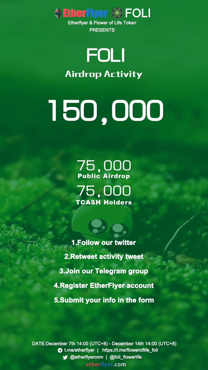 etherflyercom's tweet photo. 150,000 FOLI Token Giveaway for Public Airdrop and TCASH Holders!!! @foli_flowerlife   From December 7th 14:00(UTC+8) - December 25th 14:00(UTC+8)  More info:https://t.co/pdTsDnB1kx https://t.co/EbNEl04EBS