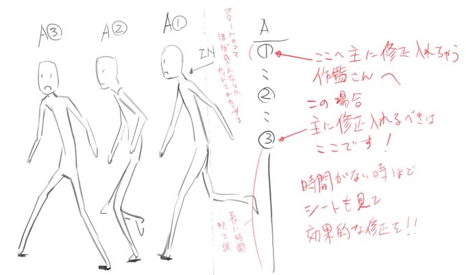 振り返ると自分もやってたかもなあーという自戒もこめた作監修の入れ方。 