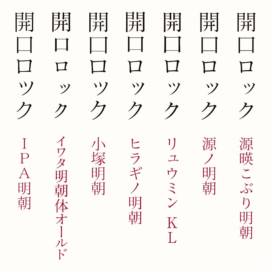 おたもん Twitter वर 反応の中に ある本文フォントの漢字 口 とカタカナ ロ のサイズが近くて調整する必要があった というのがあって 本文用フォントにそんなのあるかな って遊んでたら イワタ明朝体オールドの漢字 口 の方が小さすぎるのを知る これは おたもん Twitter वर 反応の中に ある本文フォントの漢字 口 とカタカナ ロ のサイズが近くて調整する必要があった というのがあって 本文用フォントにそんなのあるかな って遊んでたら イワタ明朝体オールドの漢字 口 の方が小さすぎるのを知る これは