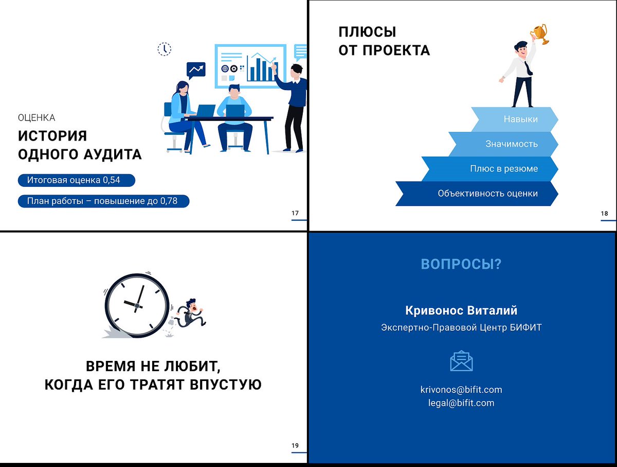 Слайды презентации с Antifraud Russia 2018 о том, что может ждать банки, откладывающие аудит по 382-П до последнего.
#antifraudrussia #382П