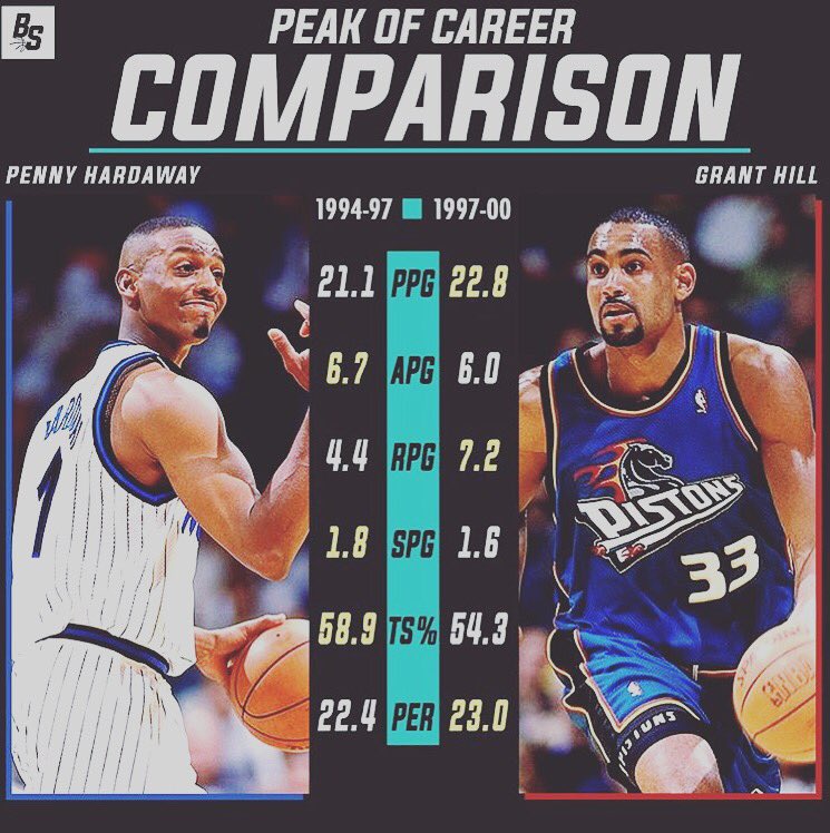 FirstBakeTweets's tweet image. 