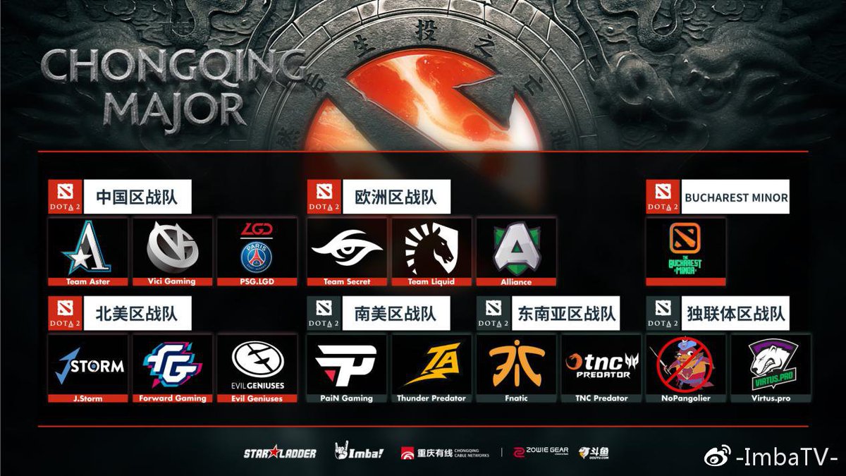 Staka's tweet photo. #ImbaTV just released the #ChongqingMajor venue - The Huaxi Culture and Sports Center #CQMajor #Dota2 https://t.co/2ZB9ahlhRJ