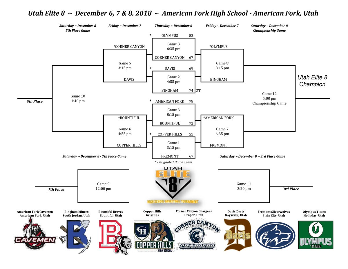 Utah Elite 8 tweet media