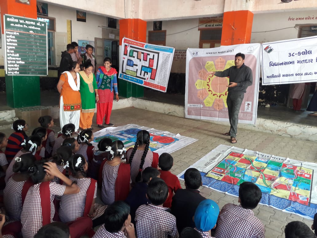 KalolMam's tweet photo. ELC ACTIVITY Primary school no -4 KALOL https://t.co/MqcICjoptd