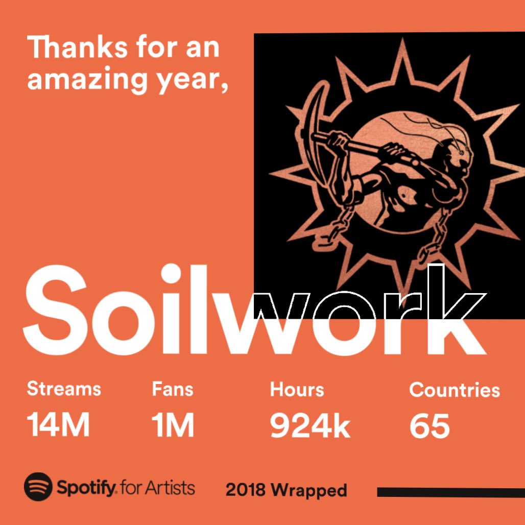 Soilwork photo