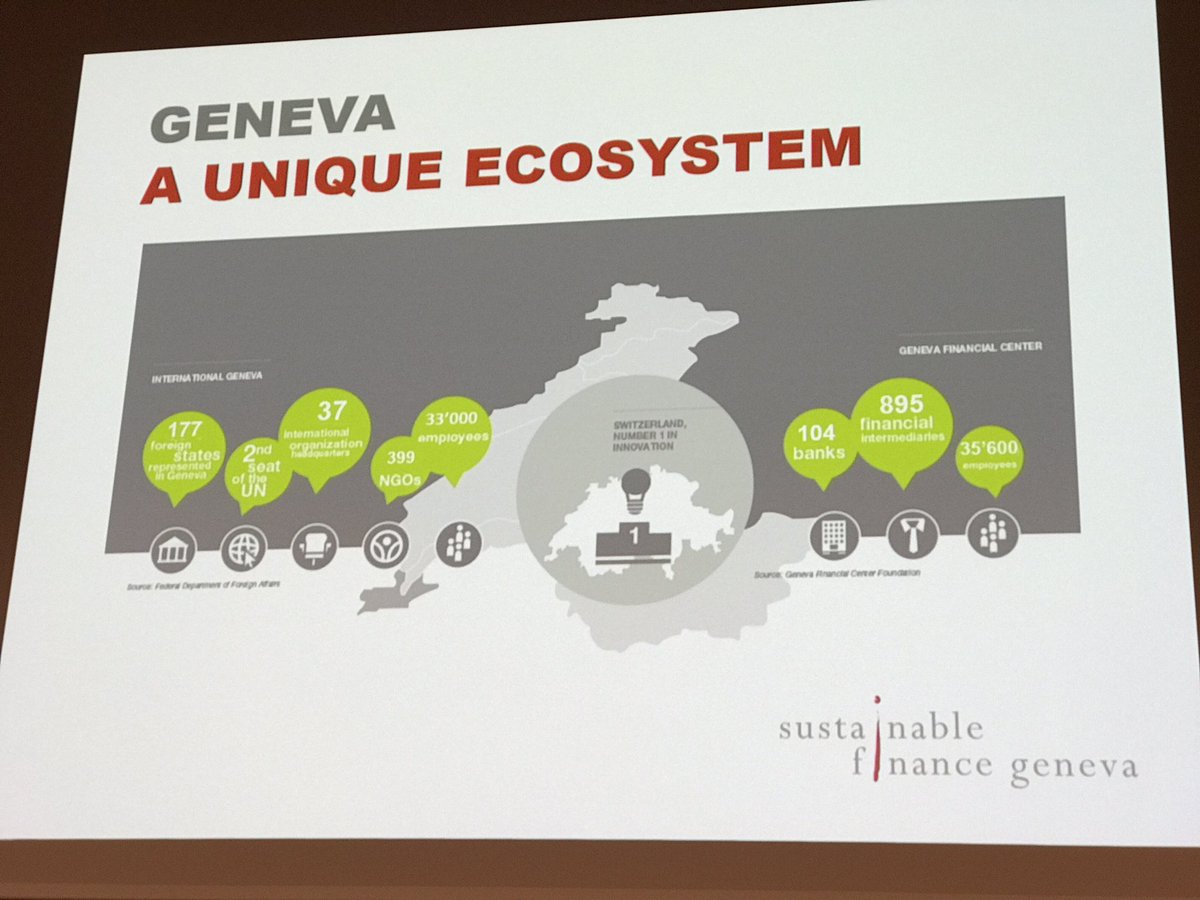 SFGeneva's tweet photo. Geneva has a unique ecosystem where finance meets impact @1310fabio #gssf2018 @GVAsummit https://t.co/8P6JcauUcS