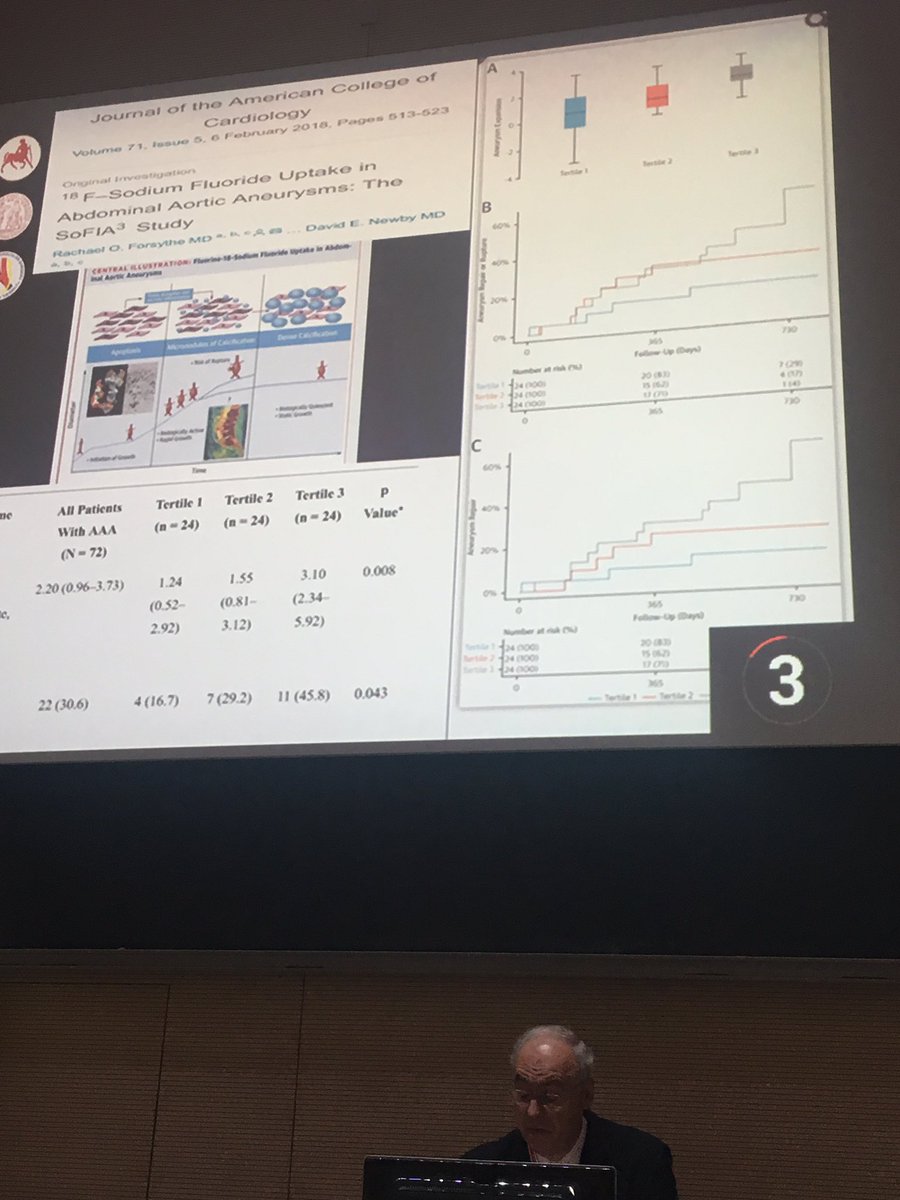 ROForsythe's tweet photo. Our PET-CT (SoFIA3) study is mentioned during a talk about deciding the appropriate size threshold for AAA repair at #MAC2018. @EdinUniImaging @EdinUniCVS https://t.co/rql55Bri1A