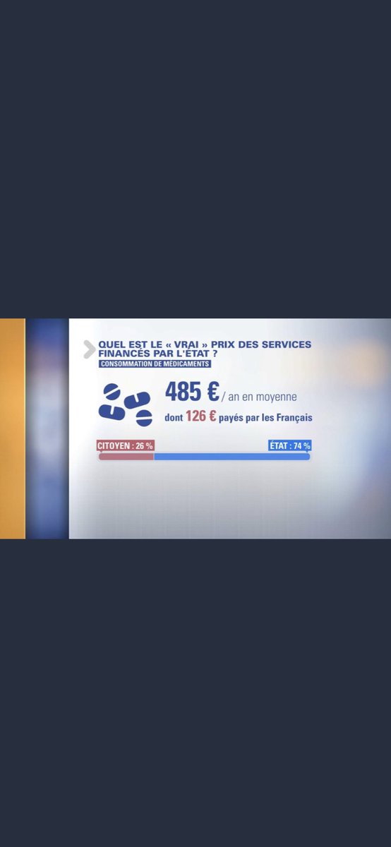 Thomas11Royer's tweet photo. Je pose ça la. https://t.co/rrQVFVu8cO