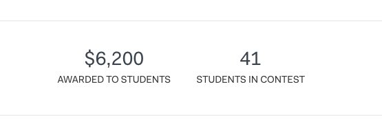 quantopian's tweet photo. Over 40 students have entered our daily contest so far, collectively they’ve made more than $6,000. Are you next? https://t.co/9eI4v6jB9a https://t.co/AEc8mZjo2q