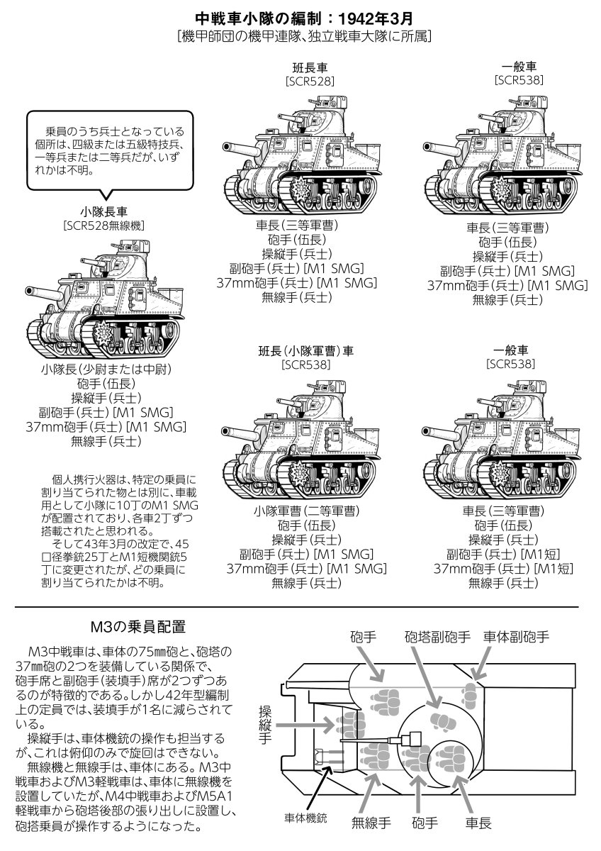 名城犬朗 同人誌 で委託販売中 の漫画