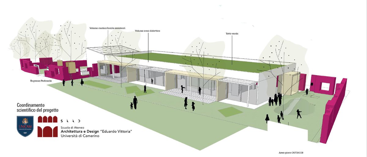 Il Consorzio di Tutela #Mozzarella di Bufala Campana DOP non ha dimenticato il #terremoto in Centro Italia del 2016.Ha stanziato un contributo straordinario alla <a href="/Fondazione_Rava/">Fondazione Rava NPH</a> per realizzare la mensa della Scuola d’infanzia a Pieve Torina (Macerata).L'11 dicembre s'inaugura.❤️