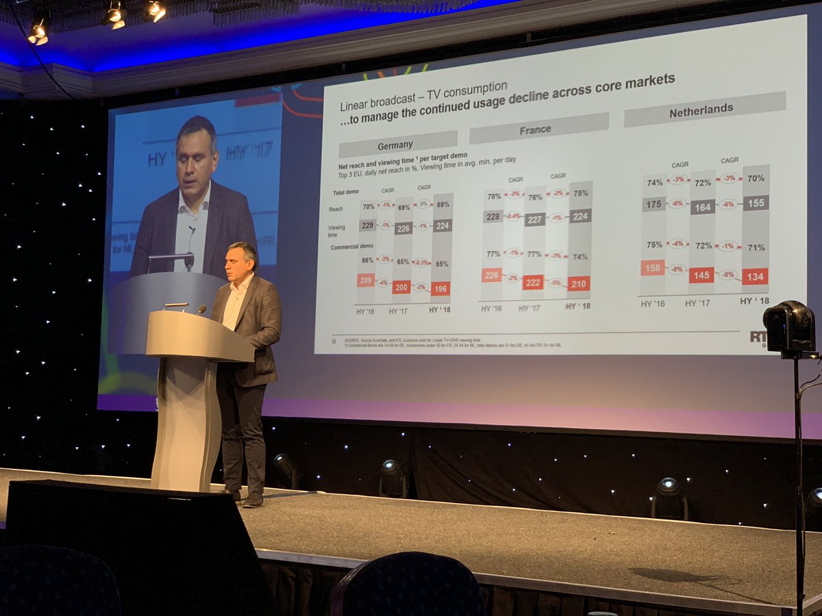 michaelharrit's tweet photo. Continuous decline in linear broadcast #IABM18 https://t.co/S93sJpTV6L