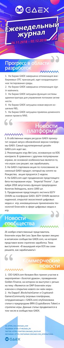 GAEX_COM's tweet photo. @GAEX_COM WEEKLY MAGAZINE (2018.11.26 – 2018.12.02） https://t.co/ElZAXnHDjn