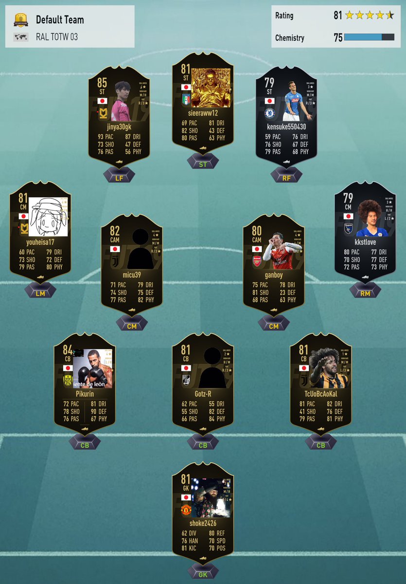 O Xrhsths Fifa21 Ral Sto Twitter 先週のtotw 月間最優秀選手発表 Ralでは 選手間投票でtotwが選ばれます 選出された方おめでとうございます 11月最優秀選手は Catenaio5番 Go05go11選手です おめでとうございます 動画はこちら Https T Co