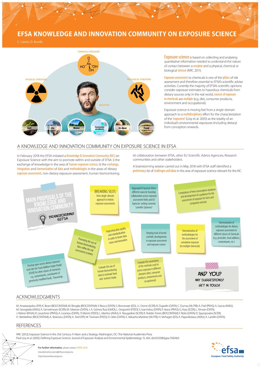 Claudia74978021's tweet image. Honored to coordinate with Davide Arcella of the #EvidenceManagementUnit  the @EFSA_EU #KnowledgeandInnovation Community on #ExposureScience. Find out more about the EFSA  KIC on Exposure Science in this poster presented at the EFSA Conference 2018.