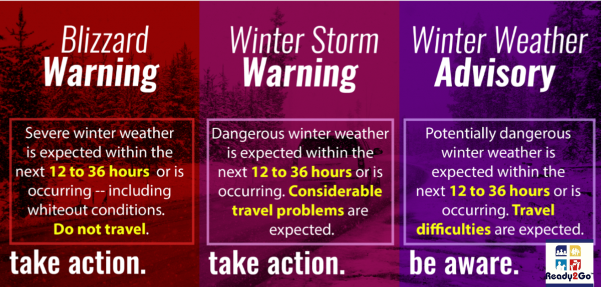 Be_Ready_2_Go's tweet photo. Be Prepared for Winter with #Ready2Go Click the link to download the Emergency Preparedness Mobile App that provides time relevant information to deal with any disturbance #winter, #spring, #summer or #fall #iTunes: https://t.co/us0hfnBN9W #GooglePlay: https://t.co/DMjFf9Msgs https://t.co/IIVXbF2Qoz