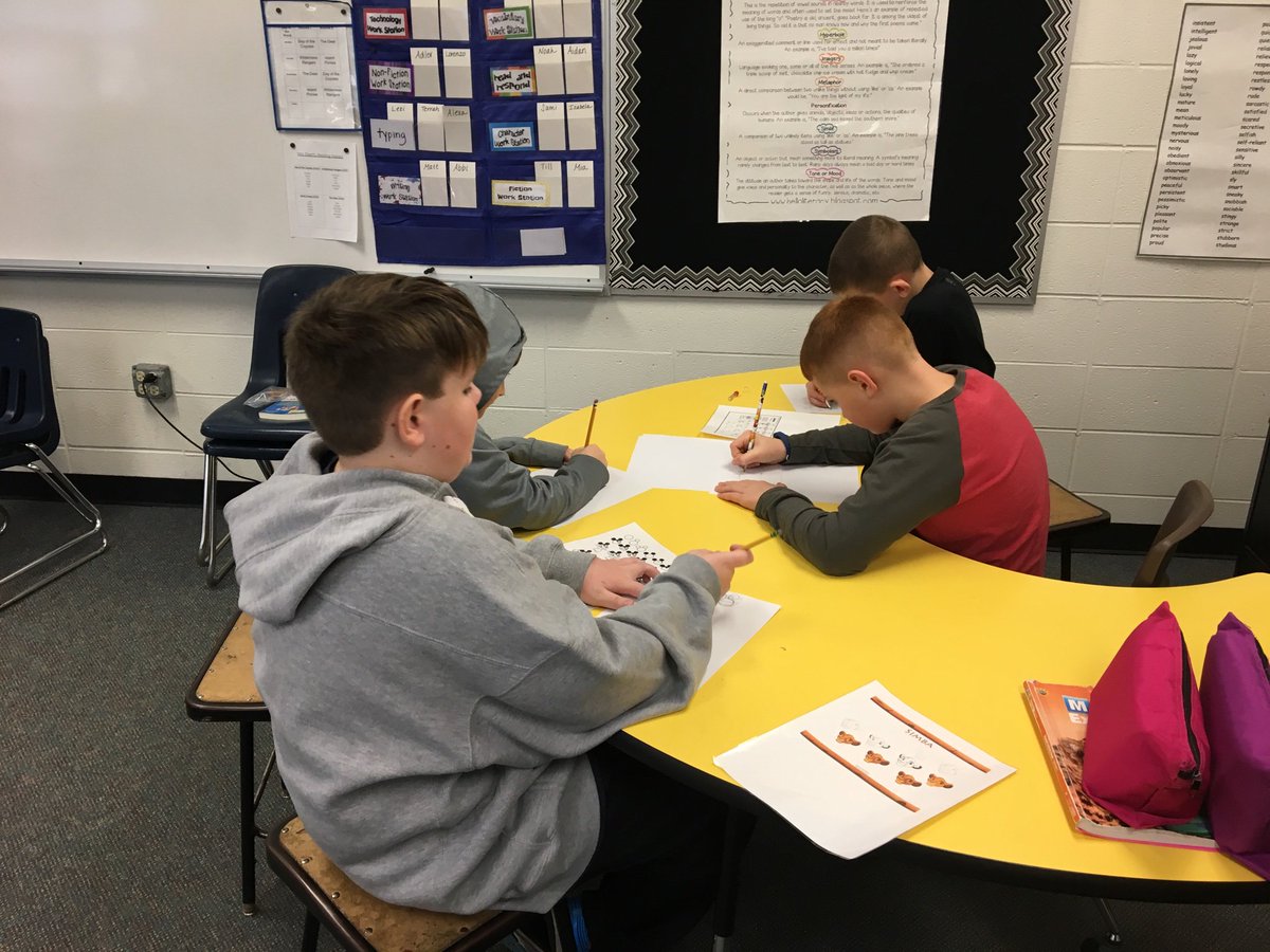 MrsEbert5th's tweet photo. We love learning new strategies with art!! #northpride https://t.co/SiGqiOUlFK