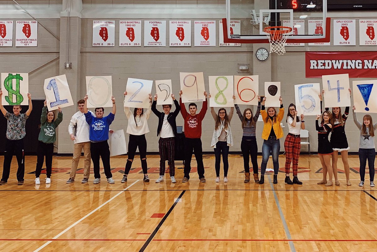 $102,986.54!!!!! #FORTHECHILDREN