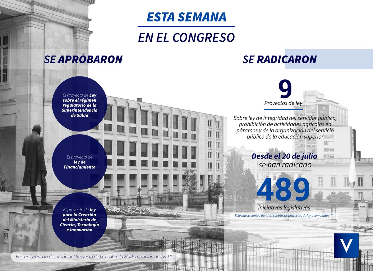 ValureSidegap's tweet photo. Esto sucedió durante la semana del 17 al 21 de Diciembre en el Congreso de la República #EstaSemanaEnElCongreso #AlDiaConElCongreso #Sidegap #Valure @SenadoGovCo @CamaraColombia @ernestomaciast @ChaconCongreso @ICPColombia @infopresidencia @SAColombia @CCongresoCol @FNAraujoR https://t.co/NcAEHP8qaL