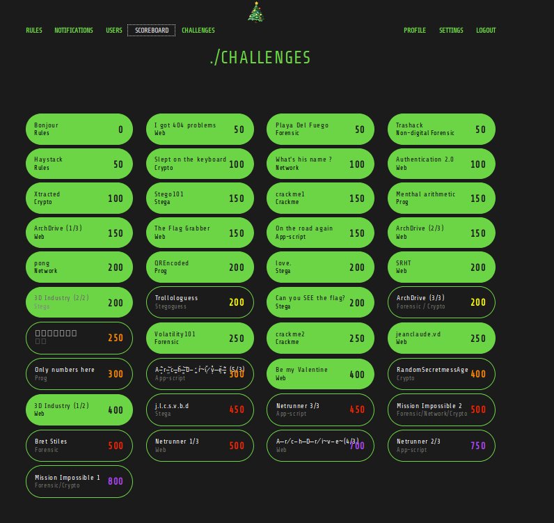 Haax9_'s tweet image. Fin du #santhacklausctf ! Commencement tardif mercredi pour ma part, les CTF en ligne ça faisait un bail ! GG aux orgas @_nwodtuhs @m3lsius @Ch3n4p4N et @Th4cho pour les challs fun et intéressants. Hâte de lire les différents WU !