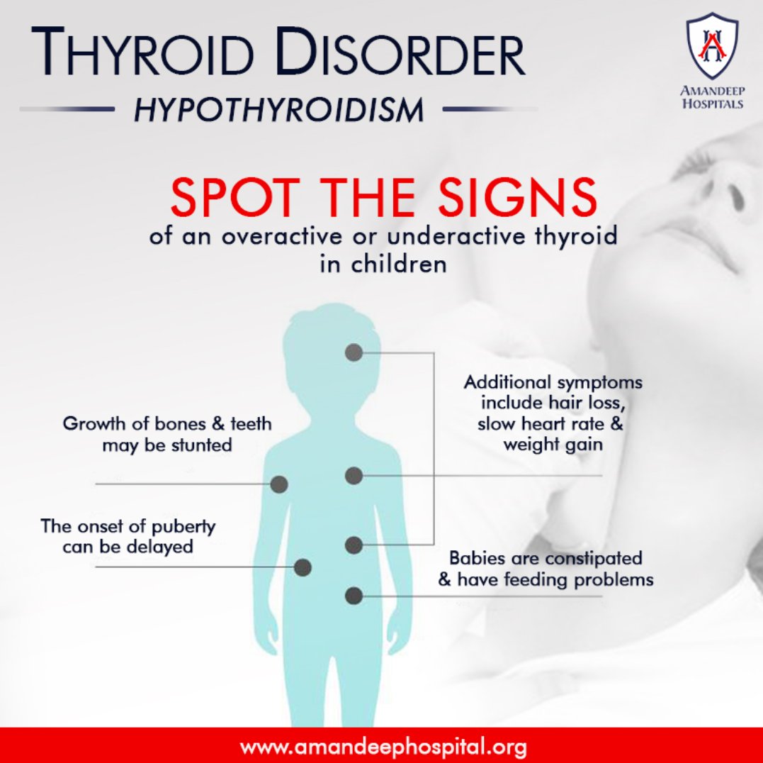 amandeephspl's tweet photo. #Thyroid may have started the fight but you need to finish it for the best health of your child.
Recognise the #ThyroidSymptoms becoming visible in your child and contact the experts immediately.

Call: 0183 505 1515

#AmandeepHospital #Healthcare #ThyroidPrevention https://t.co/F5z4Y5yfWN