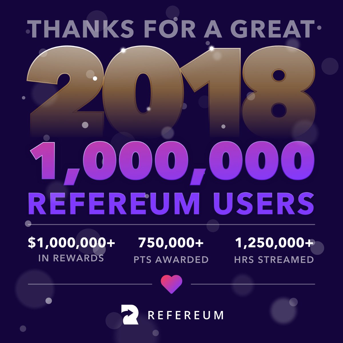 We hit 1,000,000 <a href="/Refereum/">Refereum</a> users - All thanks to you! As 2018 comes to a close, let's celebrate a year of awesome growth, rapid development, and one packed full of memorable moments we shared with our amazing community. Read and watch our year end review: bit.ly/2SYyR0e
