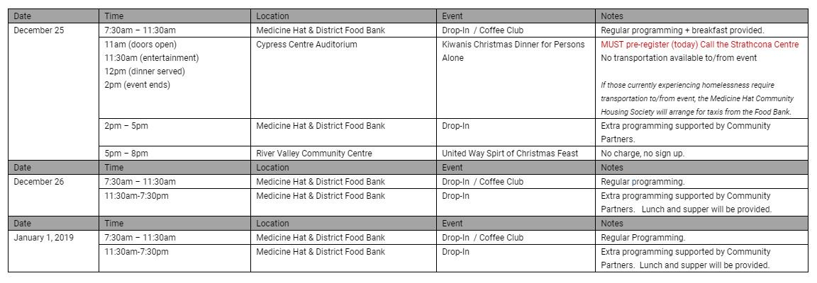 medicine hat taxi numbers