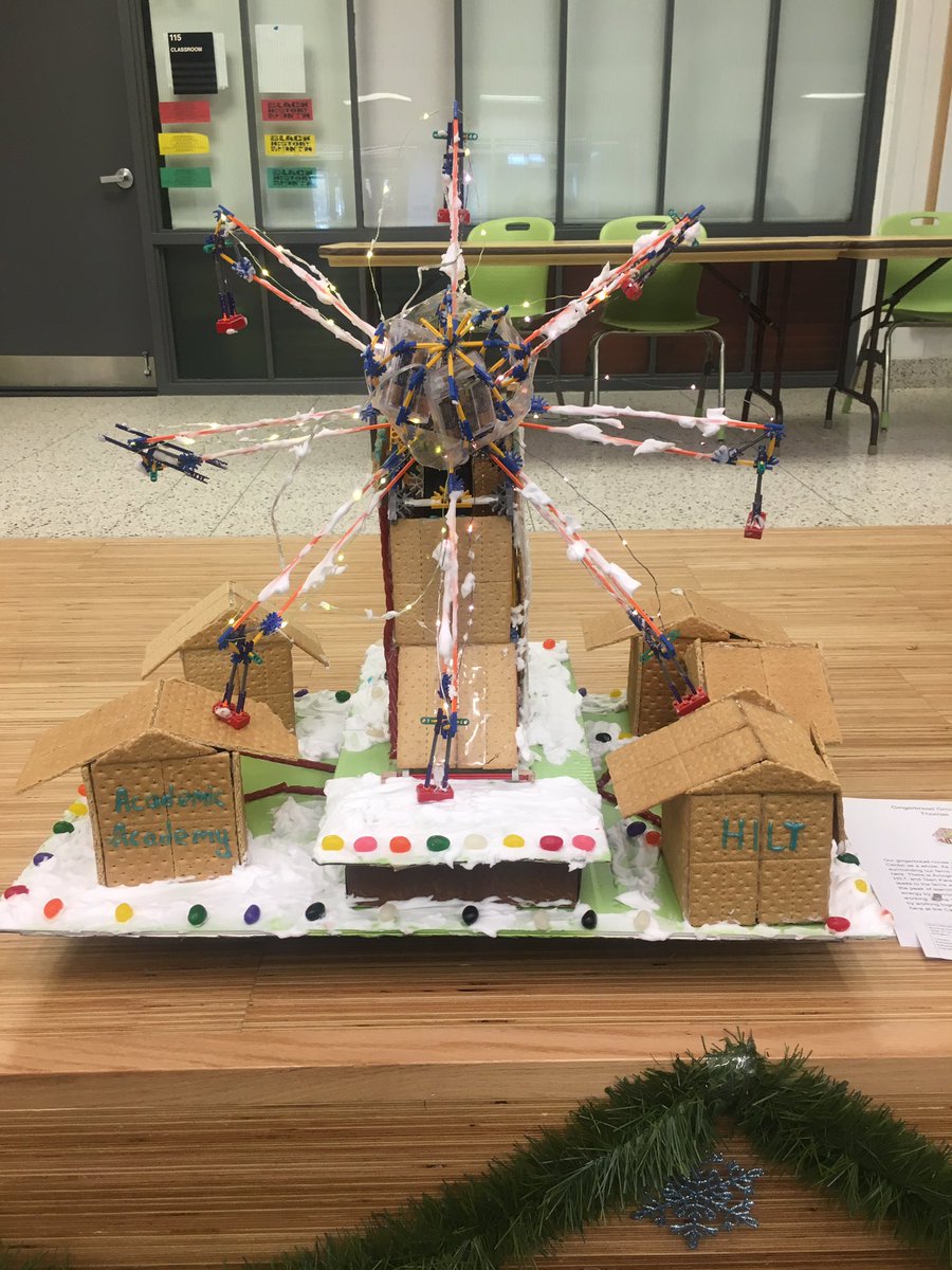 ACC_PBL's tweet photo. Pre-break celebration @arlingtontechcc was a Gingerbread Design Challenge that were donated (after judging) to five locate senior living centers. @APSCareerCenter #APSisAwesome https://t.co/hyENr8hd12