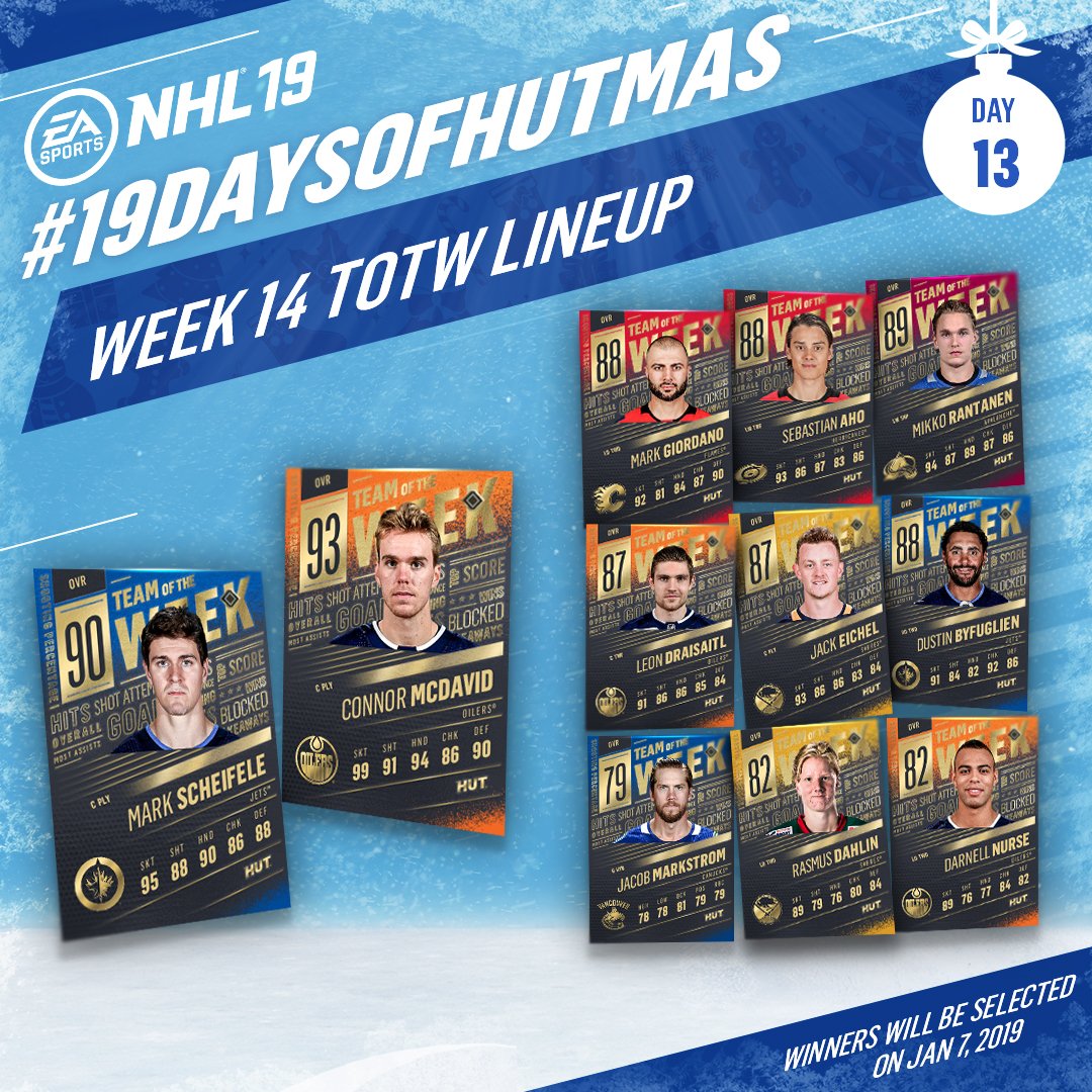 Day 13: RETWEET for your chance to win TOTW #14 items shown below! #19DaysofHUTmas