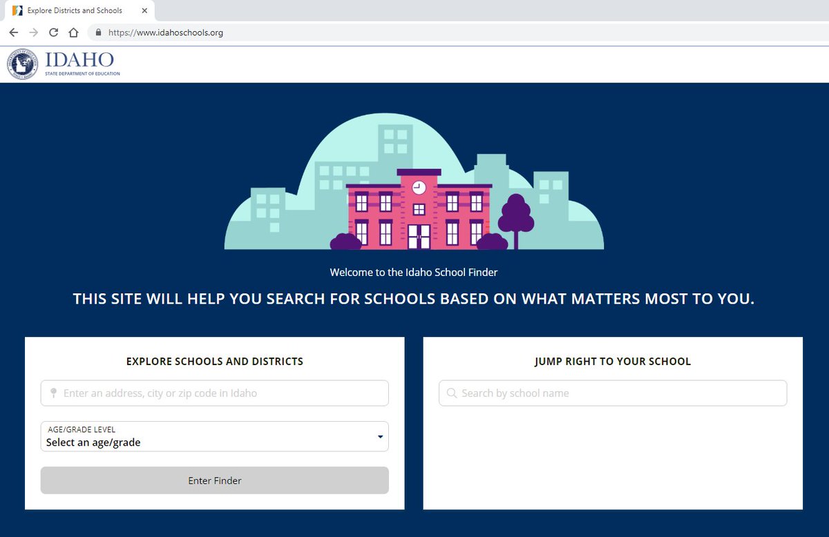 Supt. Ybarra unveiled the new K-12 #Idaho Report Card. It provides multiple performance indicators and context in addition to data #idedu #idpol buff.ly/2BFCeT1