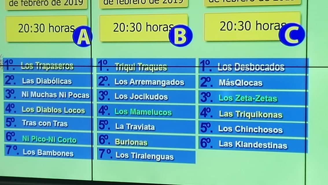 3ª fase, puesto 6, ¿qué os parece?