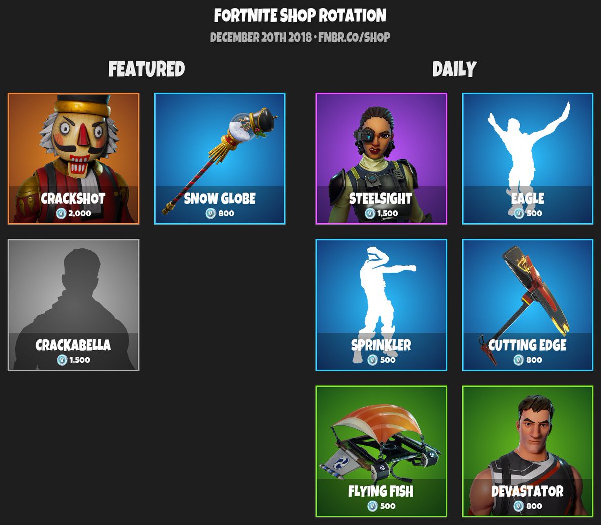 FortniteBR's tweet photo. #Fortnite Item Shop - December 20th, 2018 (https://t.co/naB4vpEXTD) https://t.co/1bICorkgpY