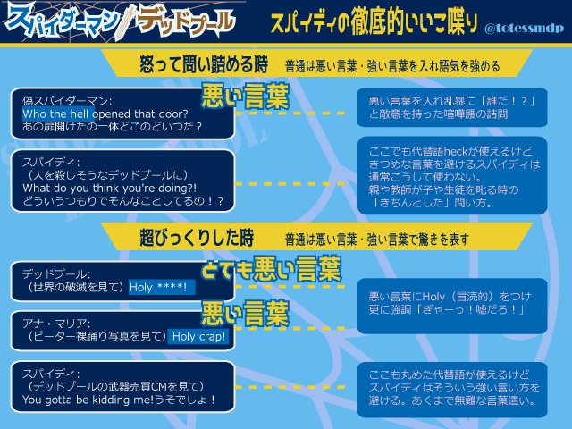 デプスパ資料 Smdp スパイディの徹底的いいこ喋り 問題ない代替語も 語感が強くなるし悪い言葉の婉曲表現なので好ましくないから 実はスパイディはあんまり言わない 完全英語の話で面白くないと思うから 別に読まなくてもいいよー 気になる方だけ