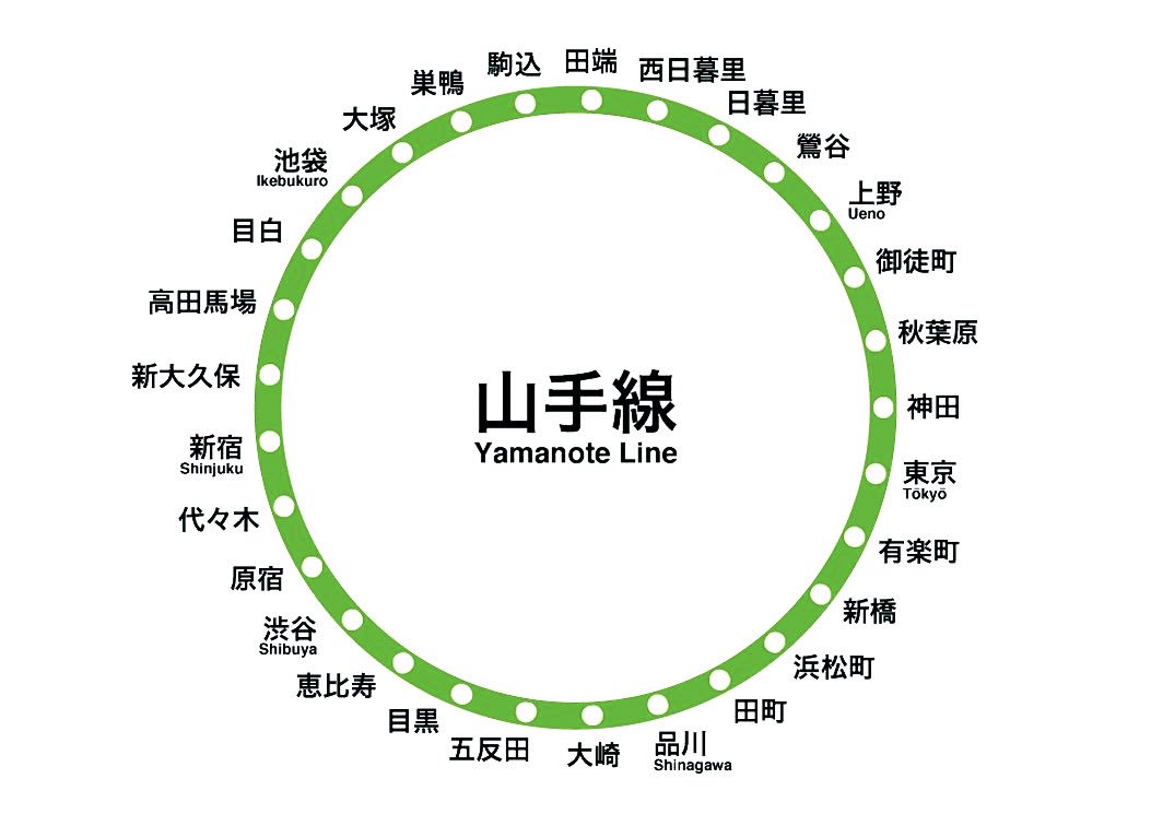 Datokyo 東京ダンス 俳優 舞台芸術専門学校 東京ダンス アクターズ専門学校より校名変更 Twitterren 今日は 東京駅開業記念日 です おめでとう 東京駅から渋谷駅まで Jr山手線 で繋がっています Jr渋谷駅からda Tokyoまでのアクセスはこちら