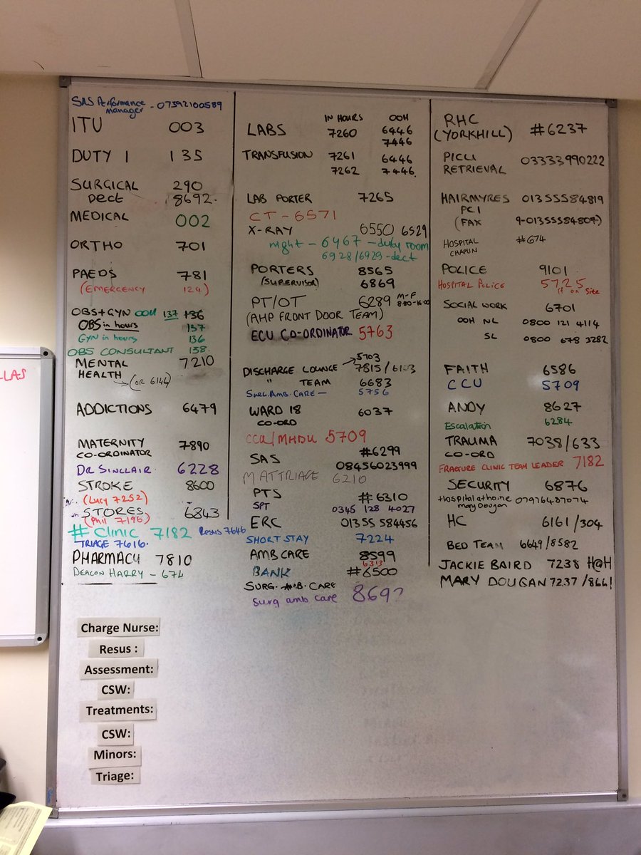 BreachTheElf's tweet photo. A little #Elf #Magic and a laminator! And the @EmergencyDeptWG  board is ready for 2019! https://t.co/PGMIIR6b3u