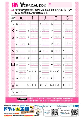 ちびむすドリル Tren Twitter 今月は 小学3年生国語 ローマ字 を公開しました 内容 表で確認 のばす音 つまる音 いろいろな言葉の書き方 各ページ掲載の 得点表 も一緒にダウンロードして点数を記録 繰り返し挑戦し 満点を目指しましょう 続く ちびむすドリル Tren Twitter 今月は 小学3年生国語 ローマ字 を公開しました 内容 表で確認 のばす音 つまる音 いろいろな言葉の書き方 各ページ掲載の 得点表 も一緒にダウンロードして点数を記録 繰り返し挑戦し 満点を目指しましょう 続く