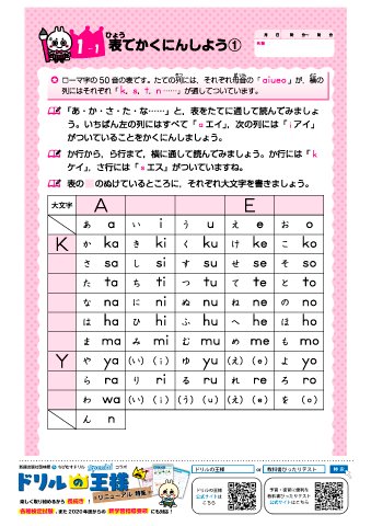 ちびむすドリル Tren Twitter 今月は 小学3年生国語 ローマ字 を公開しました 内容 表で確認 のばす音 つまる音 いろいろな言葉の書き方 各ページ掲載の 得点表 も一緒にダウンロードして点数を記録 繰り返し挑戦し 満点を目指しましょう 続く ちびむすドリル Tren Twitter 今月は 小学3年生国語 ローマ字 を公開しました 内容 表で確認 のばす音 つまる音 いろいろな言葉の書き方 各ページ掲載の 得点表 も一緒にダウンロードして点数を記録 繰り返し挑戦し 満点を目指しましょう 続く