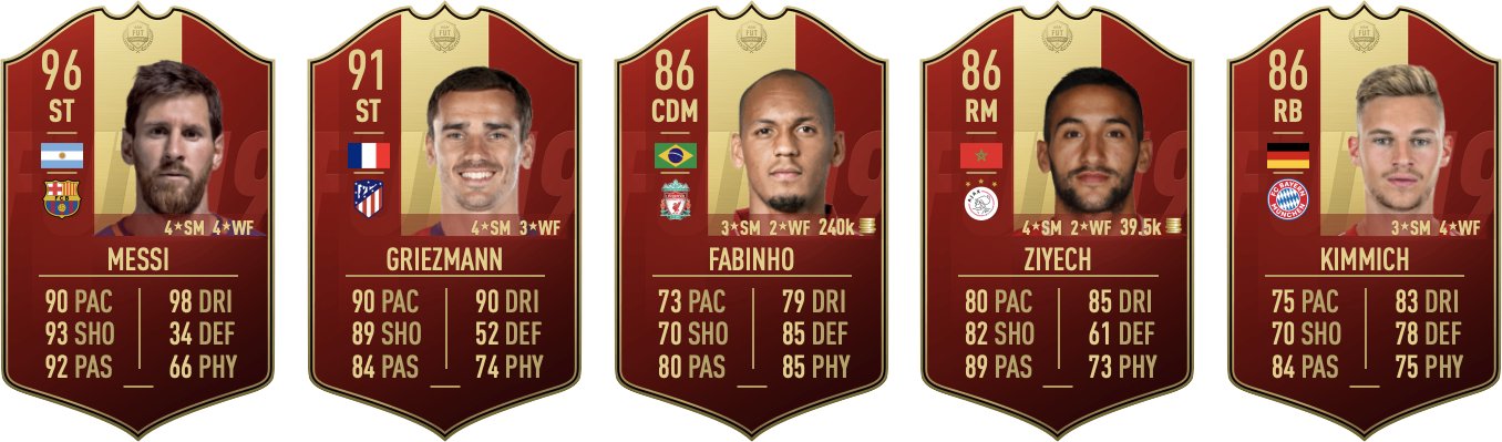 FIFA 20 FUT Champions Rewards: Weekend League Ranks - Dexerto