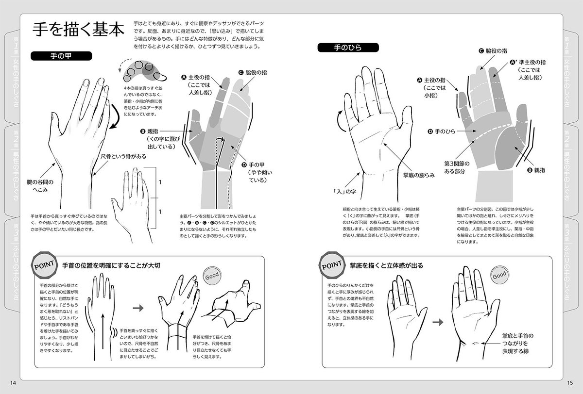 ホビージャパンの技法書 Ar Twitter 本日発売 手のしぐさイラストポーズ集 手と上半身の動きがよくわかる イラストやマンガで映える手のしぐさの線画素材を 350点に及ぶ大ボリュームで掲載 付属のcd Romにもトレスフリー素材として全点収録しています