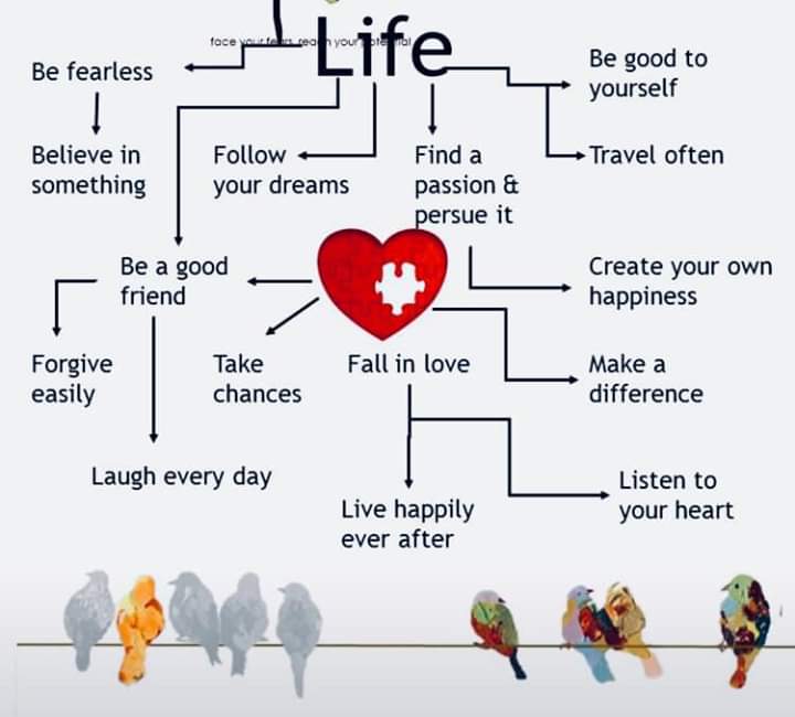 ahngreatlife's tweet image. JUST BE 💖 #ahngreatlife #merkaba #whosewithme