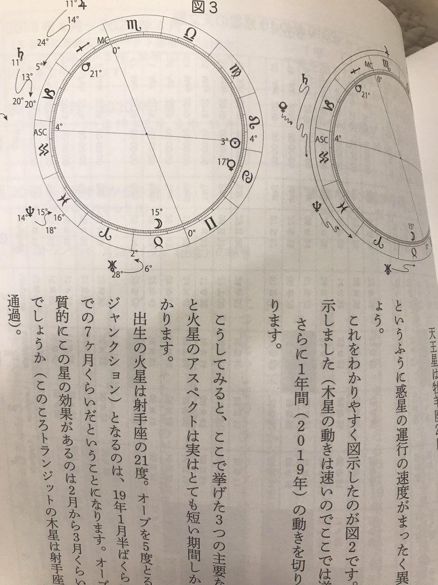 鏡リュウジの占星術の教科書 1,2,3 (3巻セット)