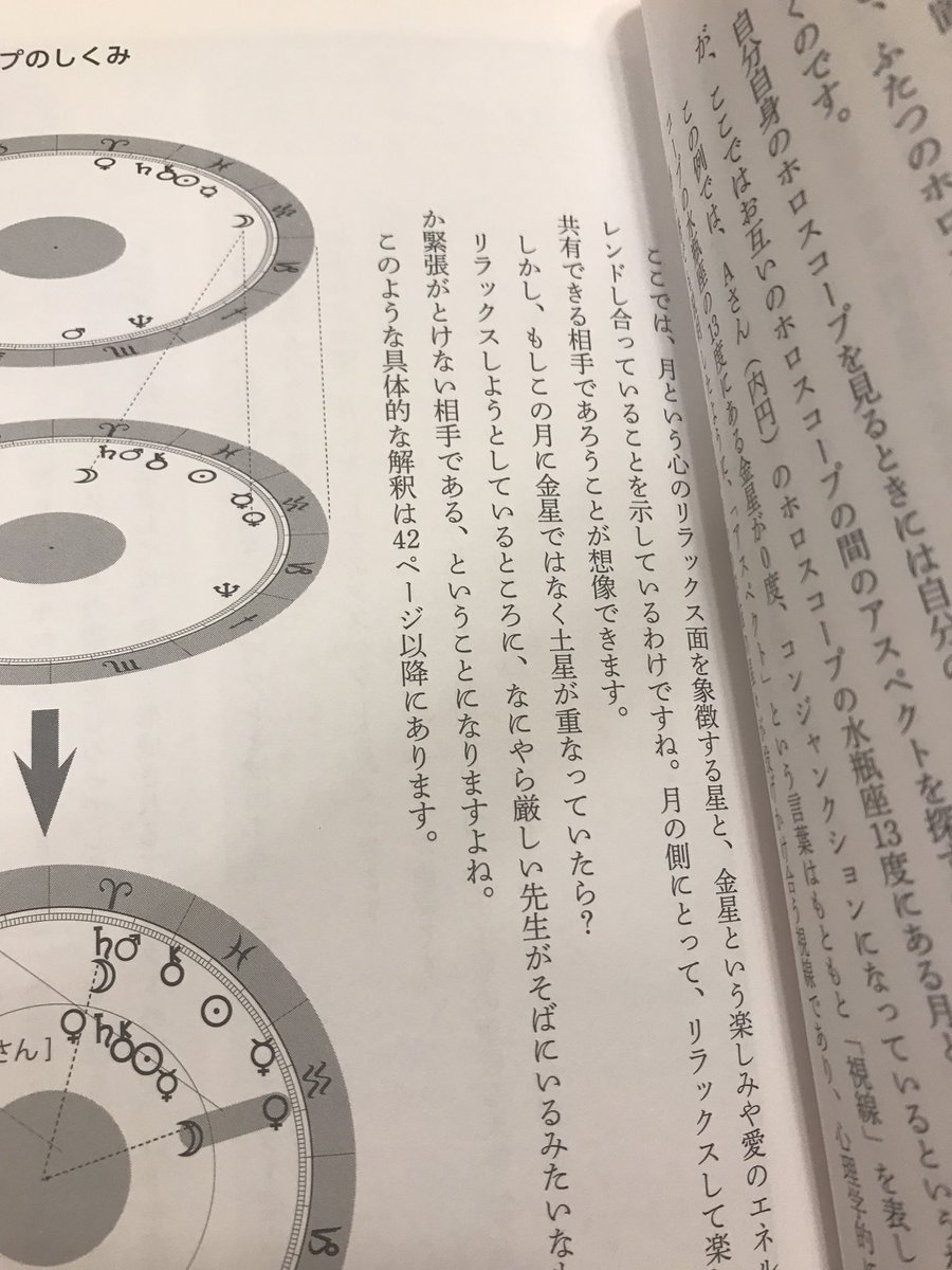 鏡リュウジの占星術の教科書 Amazon.co.jp: 鏡リュウジの占星術の教科書 I:自分を知る編 : 鏡