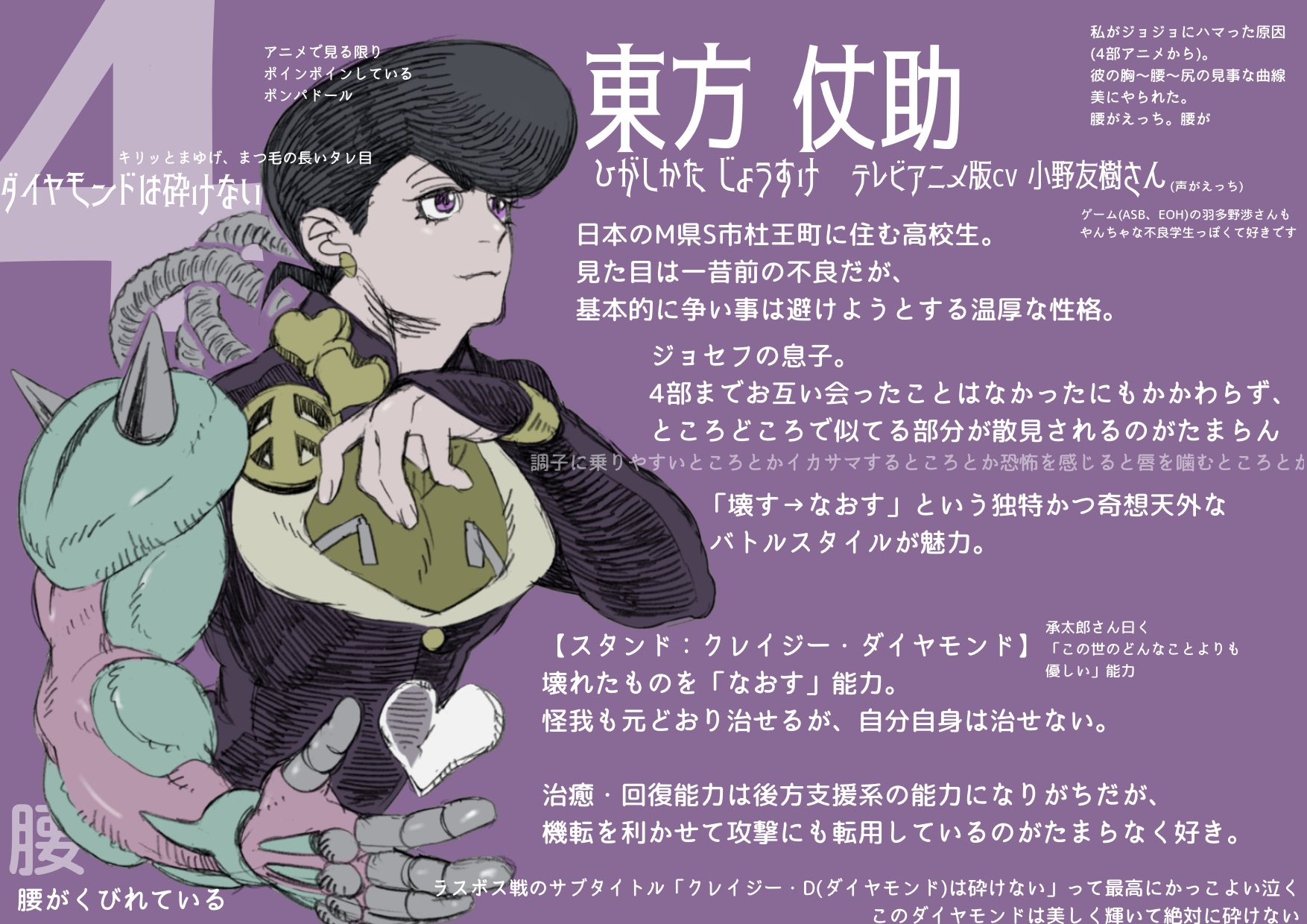 Twitter 上的 ファンシー築城部 偏見に満ちた歴代ジョジョ紹介 続き T Co Xzapwvnly7 Twitter